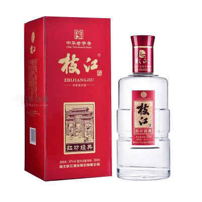 菲圖獲獎紅酒，剛開始喝紅酒，請推薦一些牌子的紅酒?